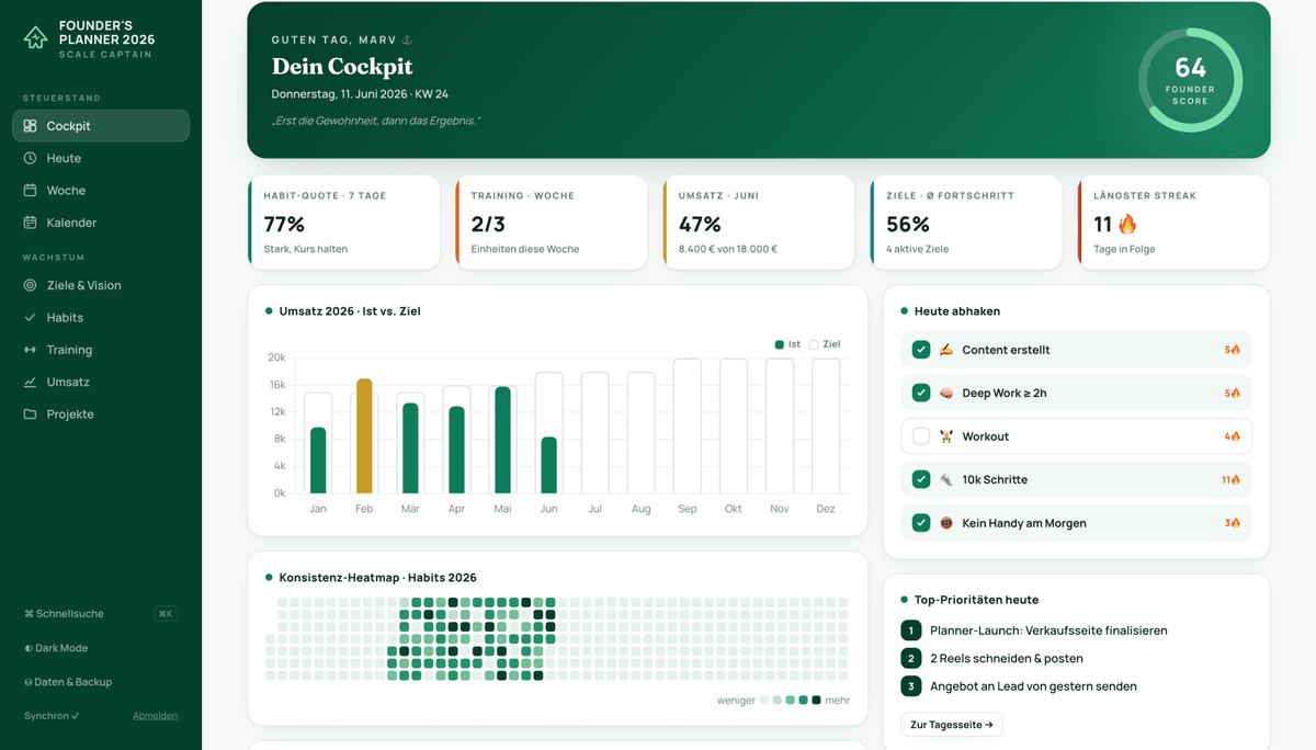 The Founder's Planner 2026 - Ihr Schlüssel zum Erfolg - Scale Captain